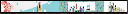 Electronic Shelf Label Technology: Multi-Color E-Ink Price Tags (Legendary Series)